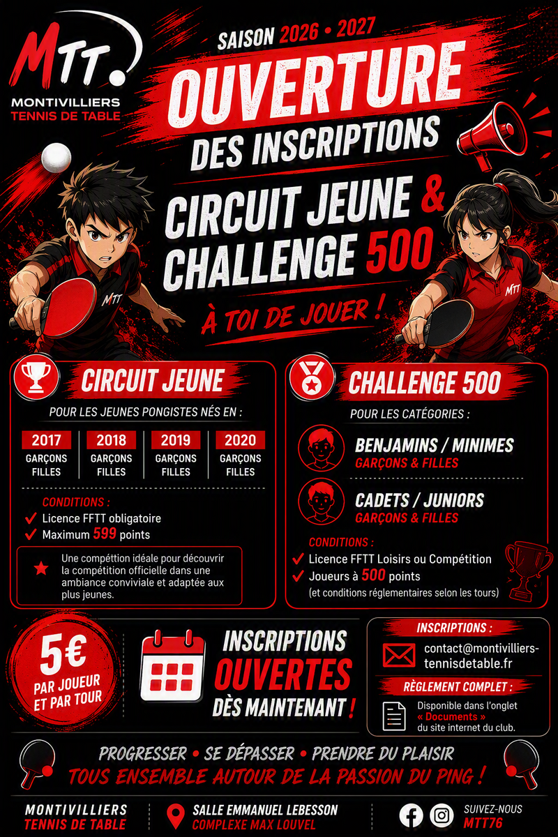 Inscriptions circuit jeunes et challenge 500