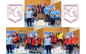 Retour sur le 6ème tour du Championnat Jeunes du district Havrais