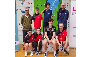 Résultats du MTT au Grand Prix Jeunes CREDIT AGRICOLE de NORMANDIE