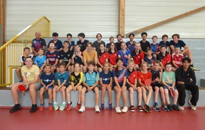 Stage du District Havrais à Montivilliers du lundi 7 au jeudi 10 juillet 2025