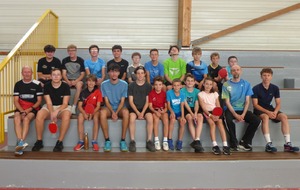 Stage du District Havrais à Montivilliers du mardi 19 au vendredi 22 août 2025