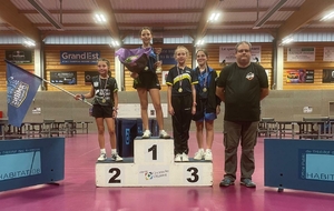 Retour sur les Internationaux Jeunes de Charleville-Mézières