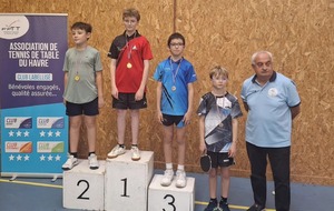 Retour sur le Chalenge 500 et le Circuit Jeunes