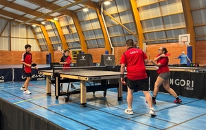 Résultats du Week-end (Semaine 42)