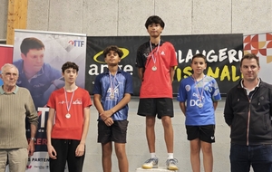 Retour sur le 1er tour du Criterium Fédéral