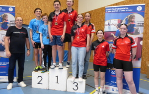 661e8e23129e2_podiumcategorie10011099ptsFinaleDHTTChampionnatJeunessamedi13avril2024.JPG