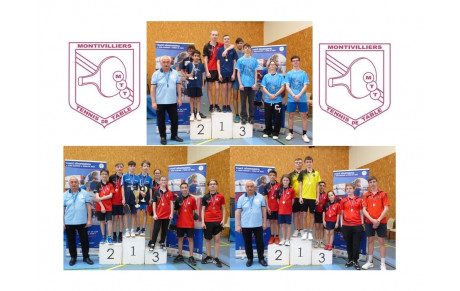 Retour sur le 6ème tour du Championnat Jeunes du district Havrais