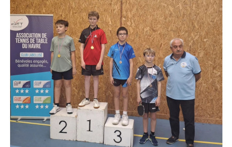 Retour sur le Chalenge 500 et le Circuit Jeunes