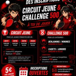 Inscriptions circuit jeunes et challenge 500